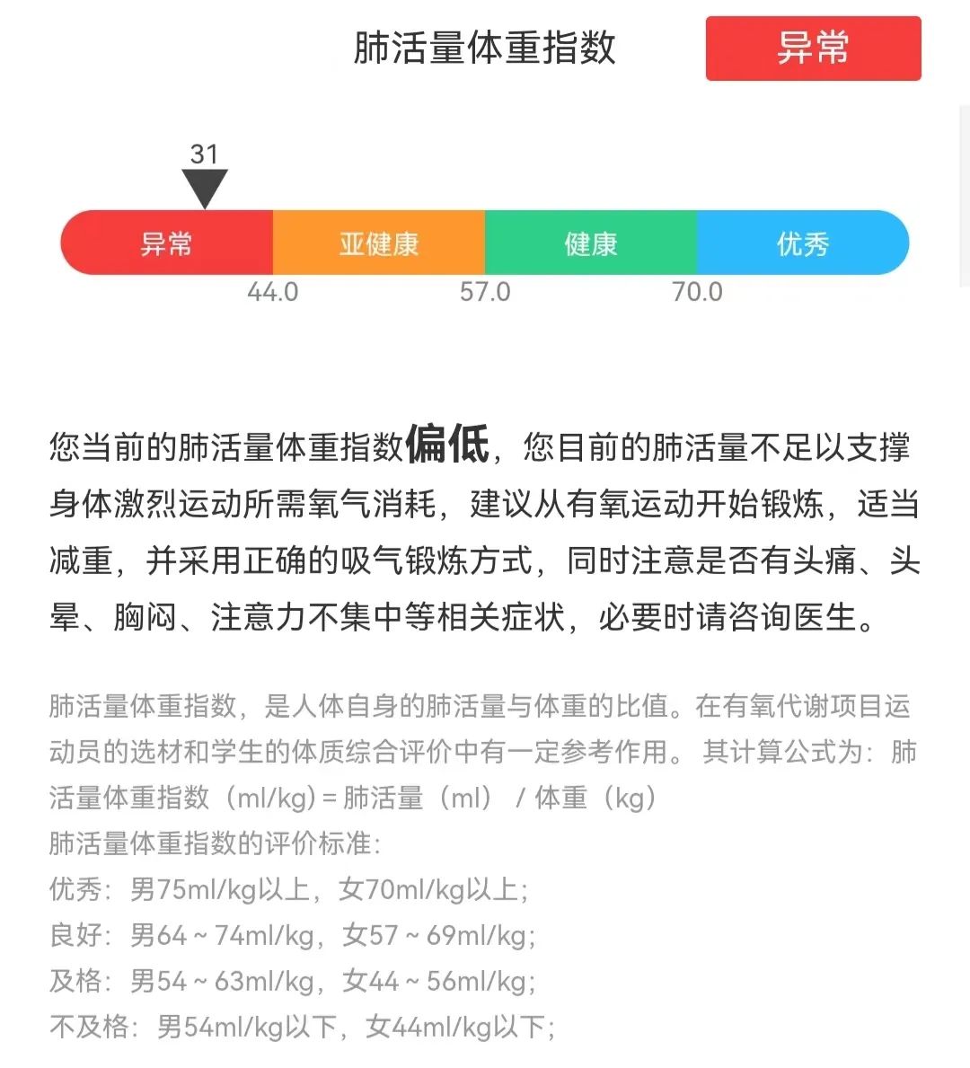 肺功能报告单怎么看专家详解,肺功能几个指标的最新判定