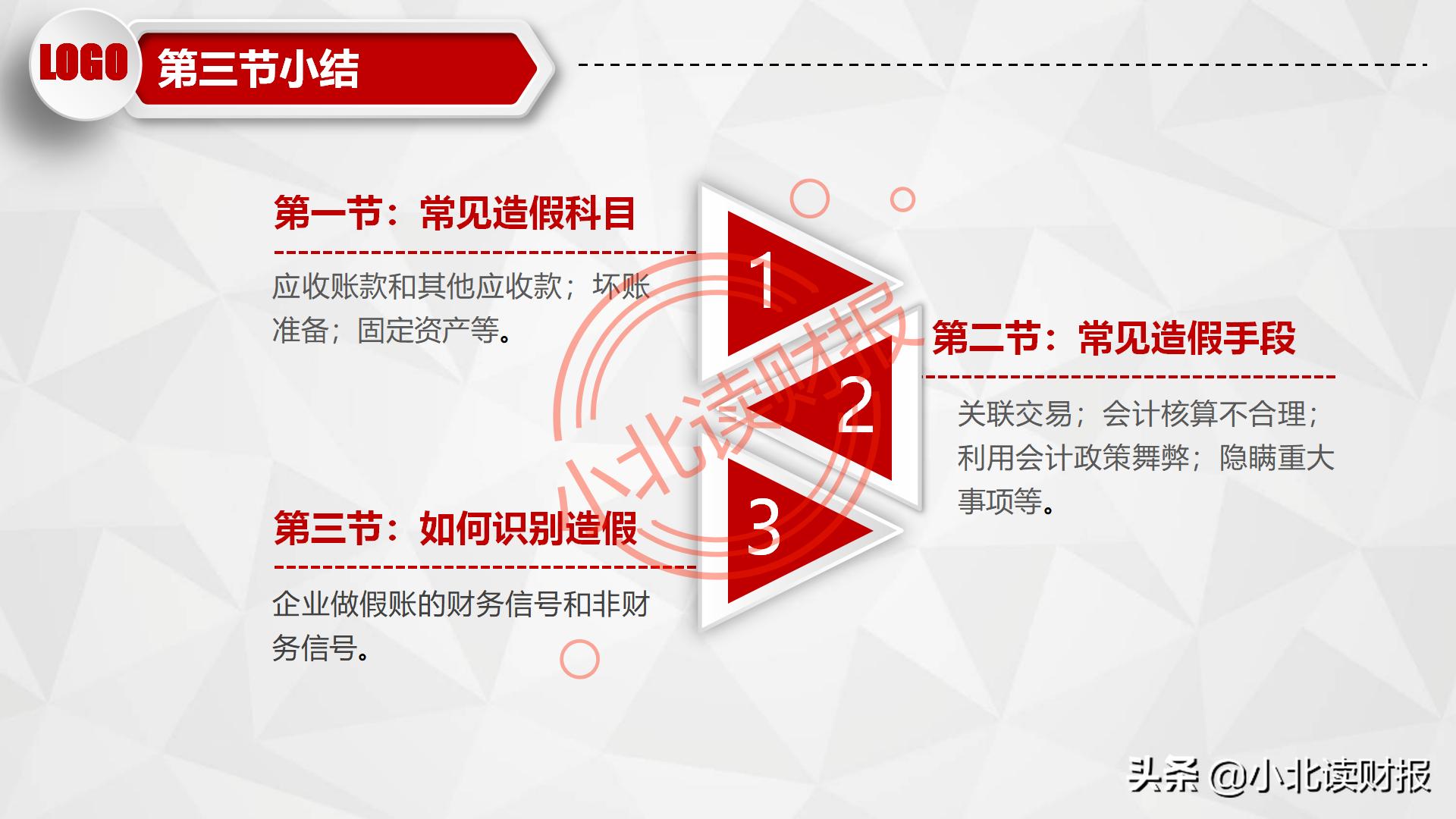 利润表ppt怎么做,如何对利润表进行数据分析ppt