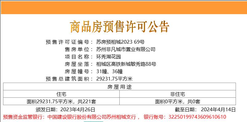 注意！沉寂多年的“僵尸盘”开始上市！