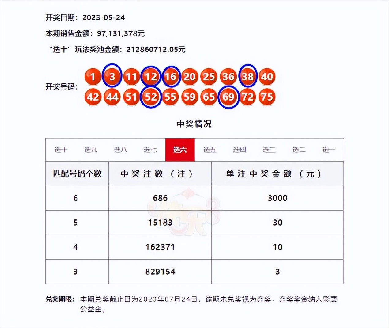 太牛了！45万大奖免税且在门店兑奖，长沙彩友150倍单挑直接全中