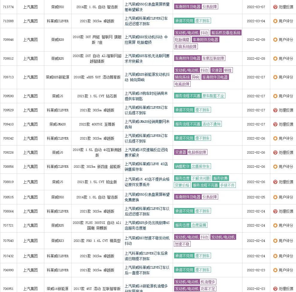 名爵三大件问题,让修理工闻风丧胆的荣威名爵