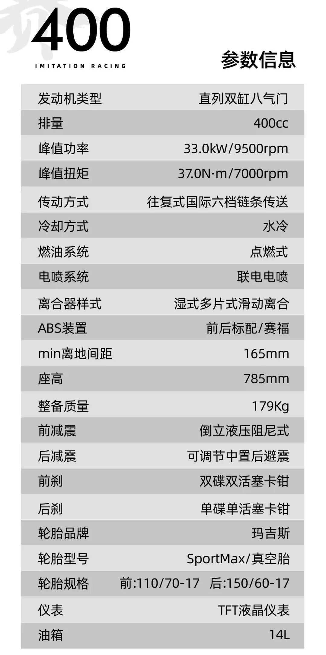 qj赛400a落地价多少钱,qjmotor400预计什么时候出新款