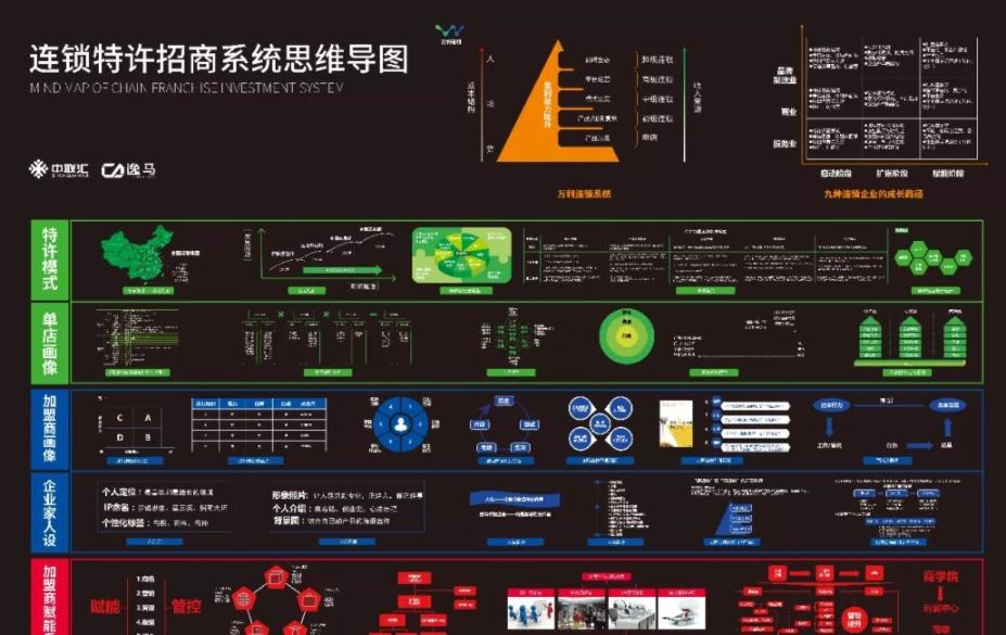 如何选择适合的便利店加盟品牌,加盟品牌便利店的优势