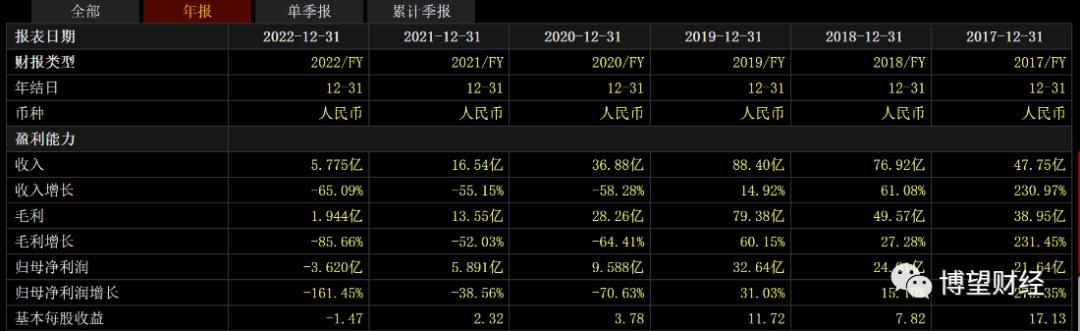 趣店新消息,趣店最近怎么了