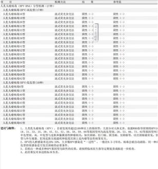 写给女性的一封感谢信,一封来自乙肝治愈患者的感谢信