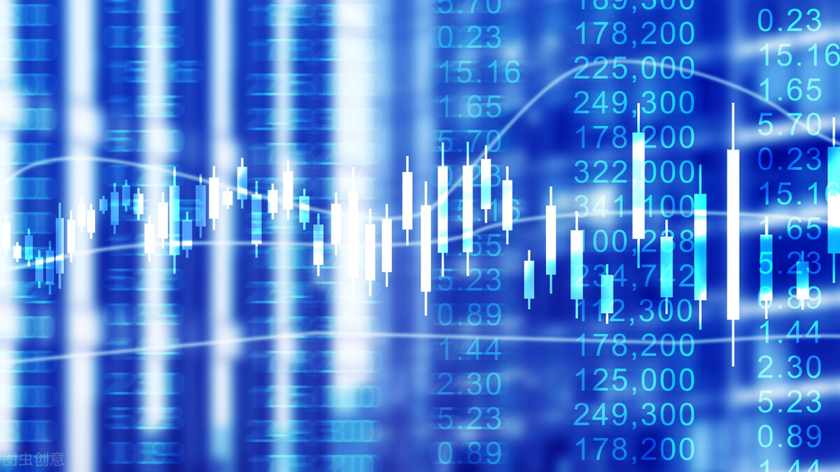 一根k线代表一个趋势,一根k线预测顶底