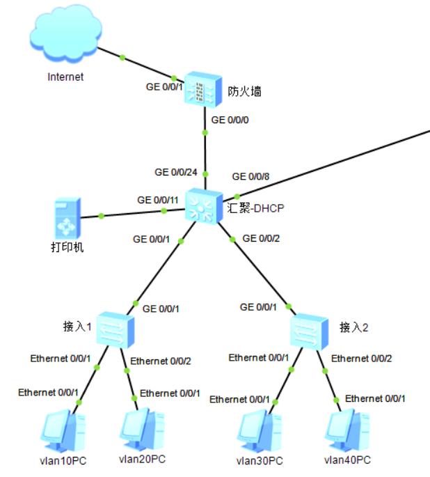 如何解决网络维护出现的ip冲突,ip地址与网络安全