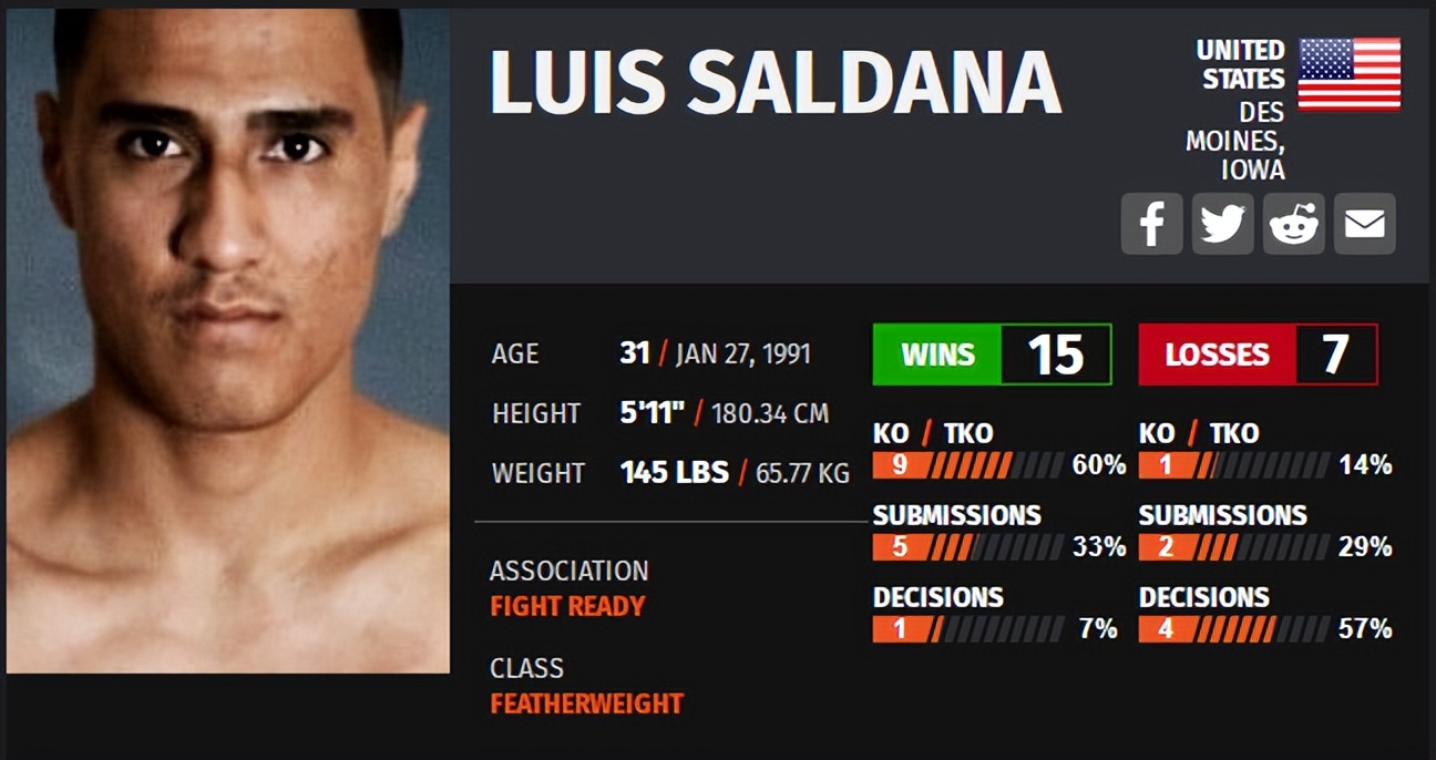 ufconespn42赛前硬核分析,ufc最新比赛293回放