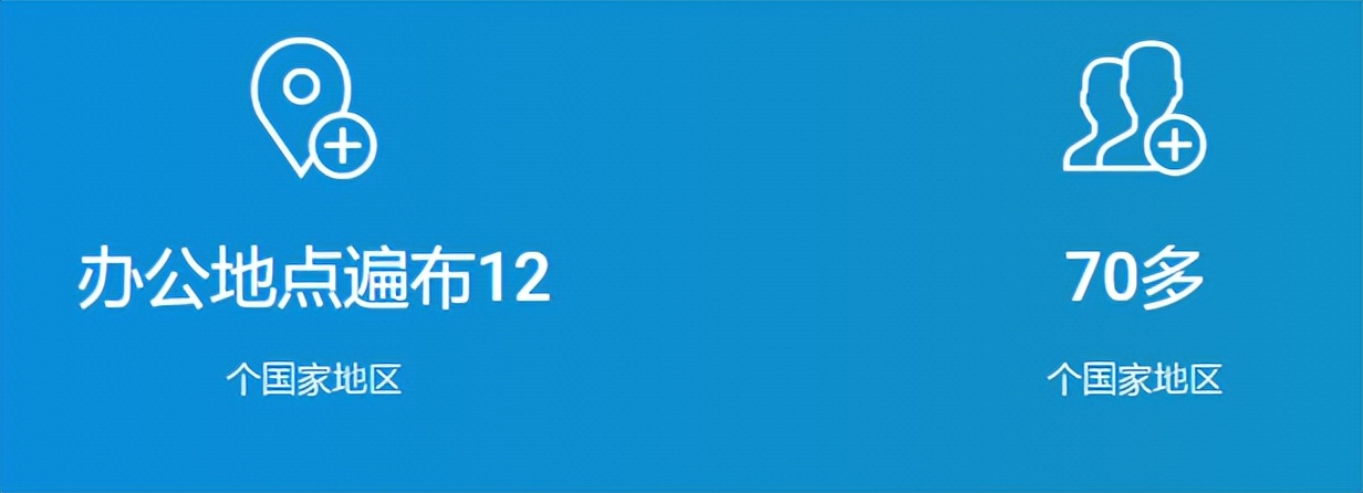 轻量级移动办公哪家强？多款远控软件使用体验供您参考
