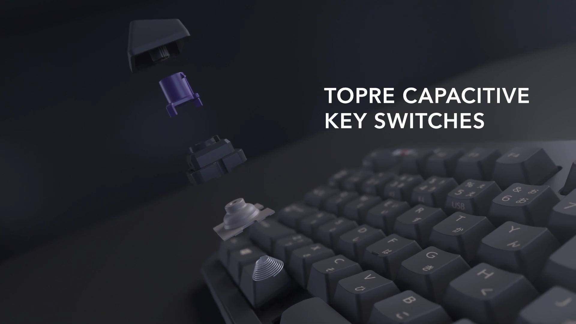 鏋佷韩浣撻獙,鐕冮realforcer3閿洏