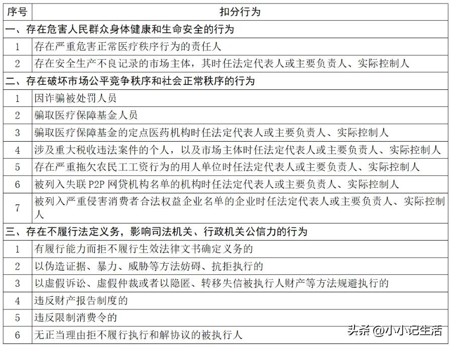 2022年深圳宝安积分入学积分标准,个人深圳积分入户条件及要求