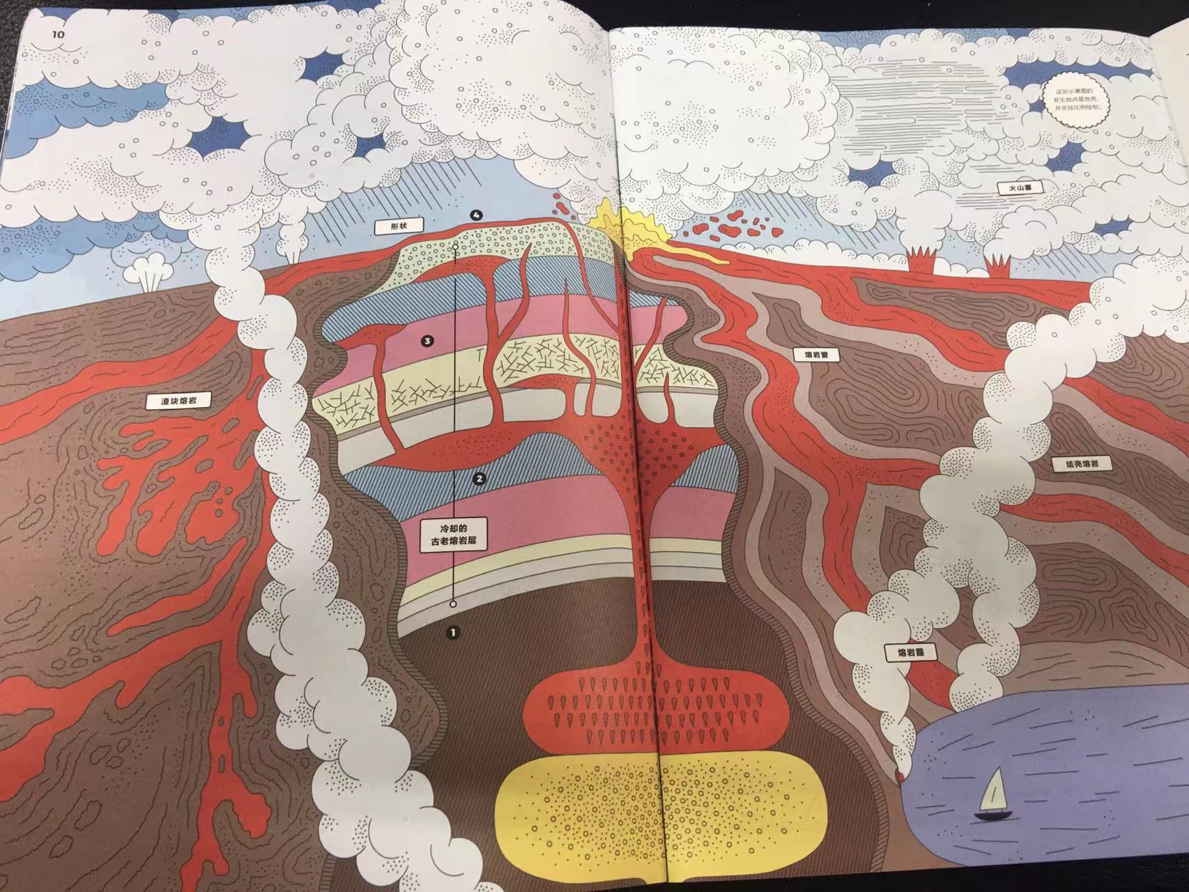 适合0到15岁的小杂志,9-12岁儿童适合的杂志