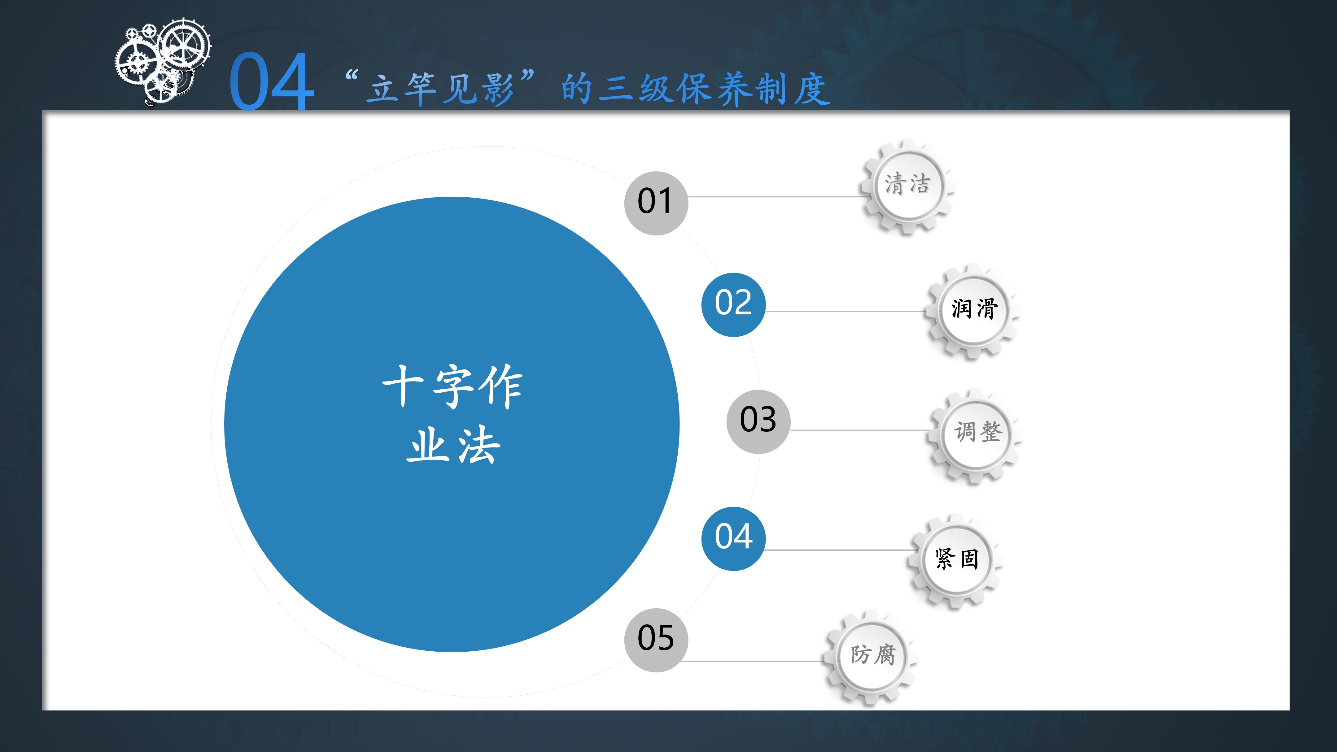 设备管理维护软件,企业设备维护与管理有何体会