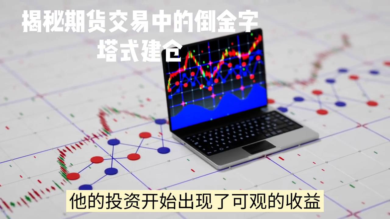 金字塔买入法建仓为啥是108,期货金字塔操作手法