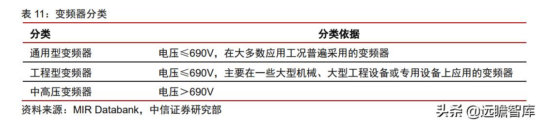 工业企业自动化智能制造的痛点,智能制造自动化系统技术的前景