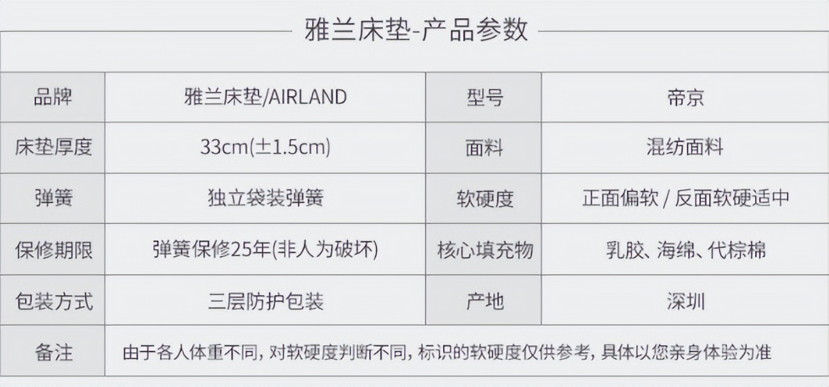 雅兰床垫兰蕙配置,雅兰床垫哪一款最好最实用安全