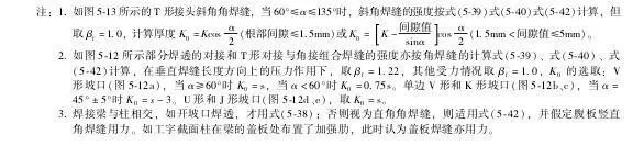焊接接头及坡口设计注意事项,焊接6gr薄管的坡口角度