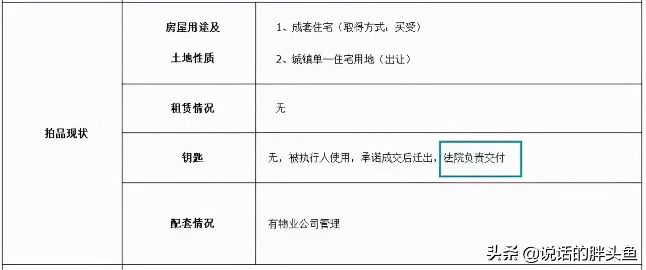10个人争1套房!刚刚,淮安一小区以8960元/㎡成交