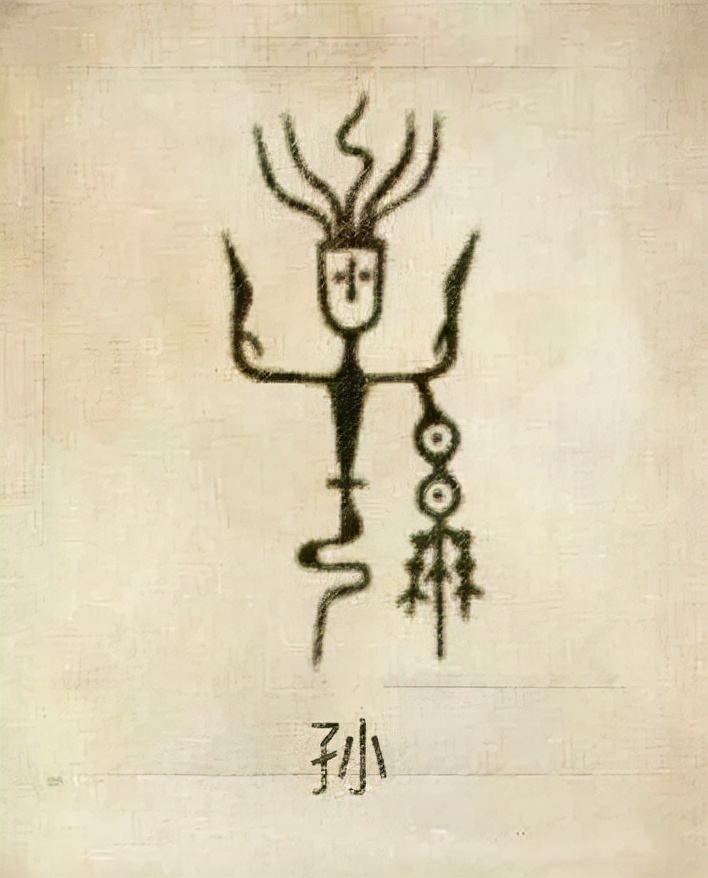 姓氏图腾你的姓氏长什么样,你的姓氏长啥样