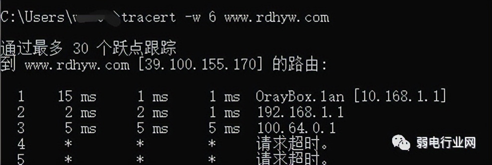 网络管理员常见的故障及处理方法,如何设置网络管理