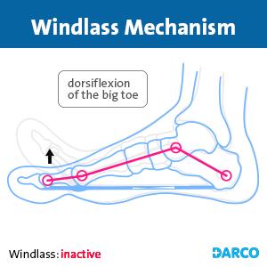 wkids学步鞋,w-kid