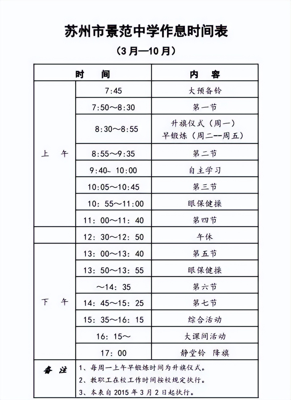 苏州姑苏初中一模,苏州姑苏初中排名