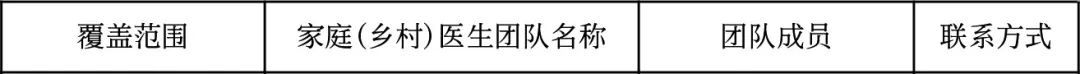 卫健委家庭医生最新消息,武汉市医生名单