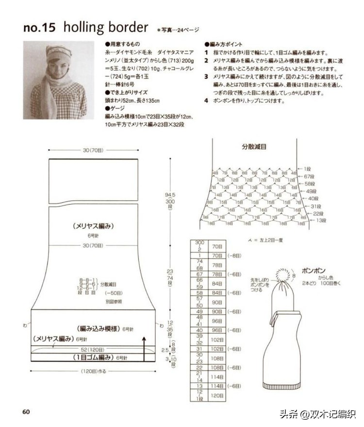 复古提花帽子图解,日系提花帽子