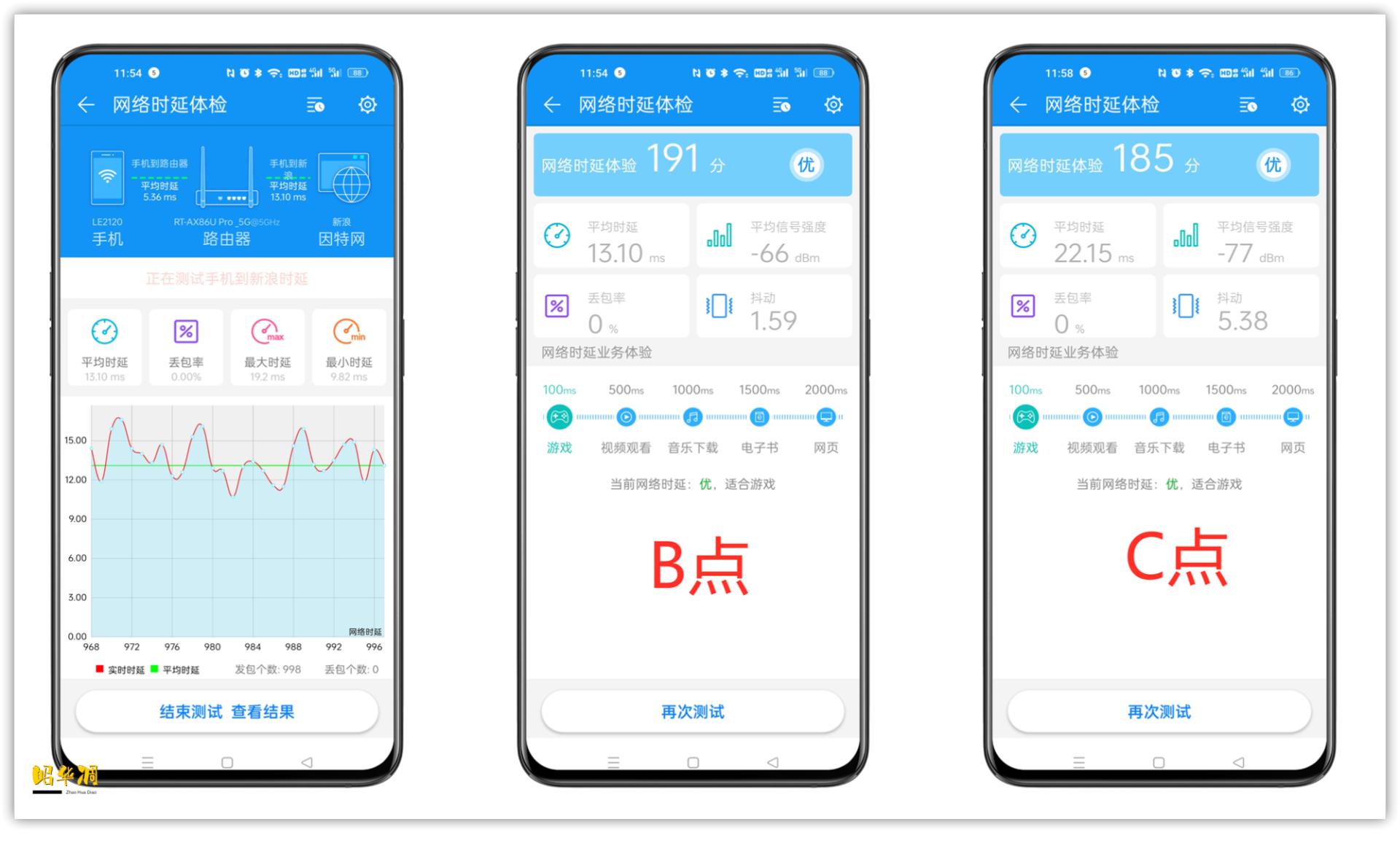 华硕rt-ax86upro无线路由器,华硕路由器ax86u测评