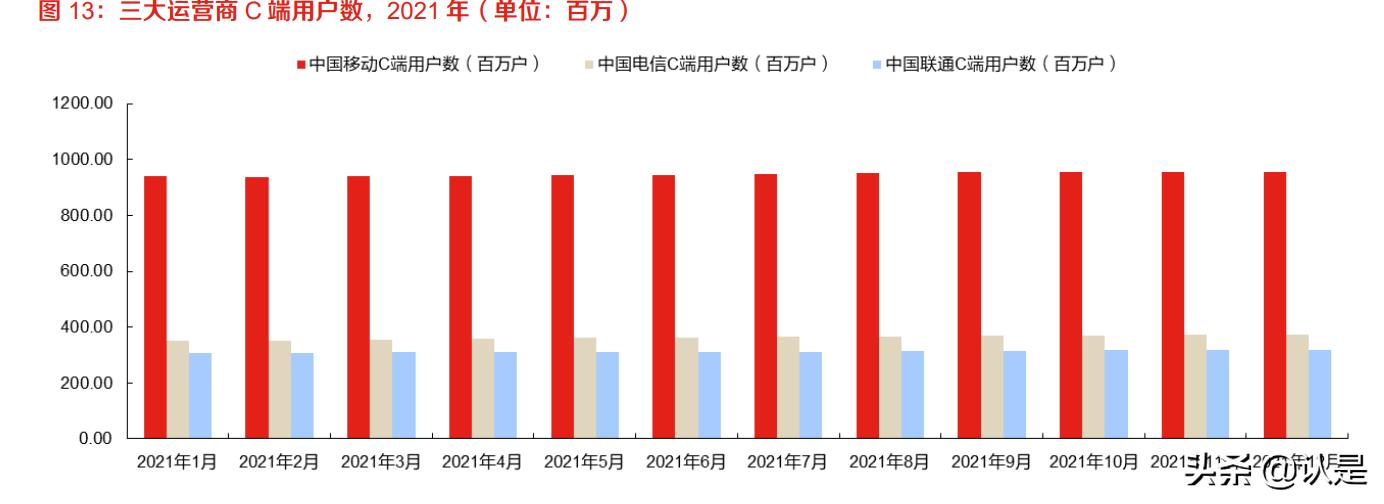 中国移动5g应用创新中心,中国移动5g时代智能新生活