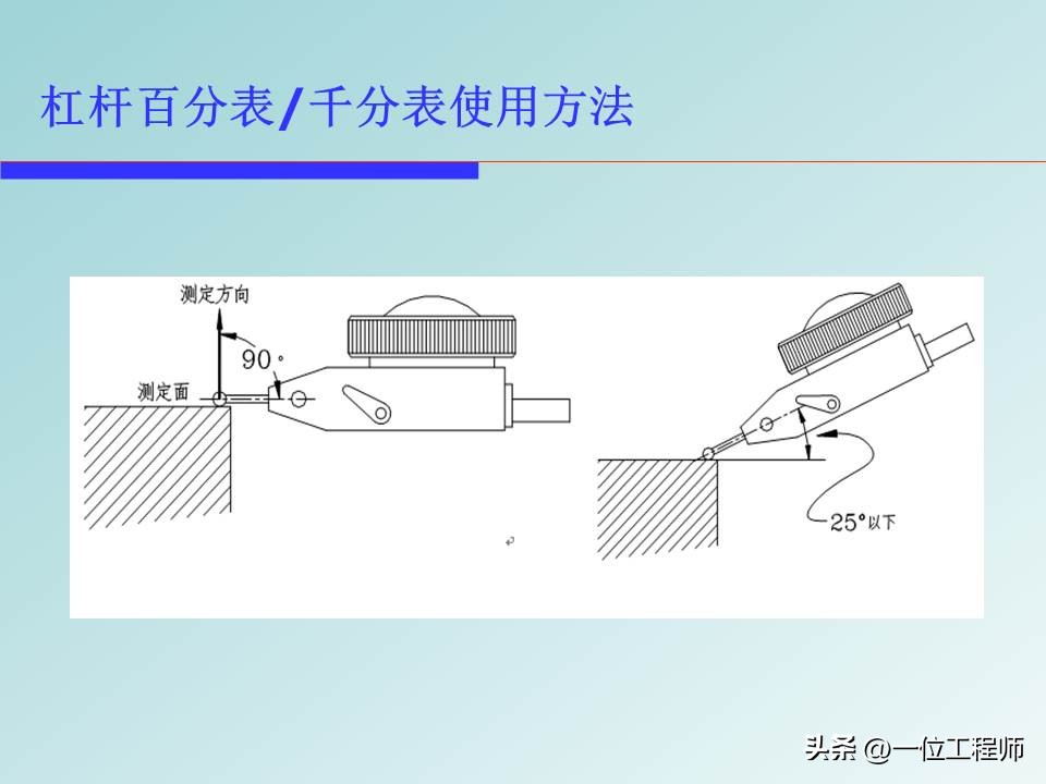 如何用百分表和千分尺量轴瓦间隙,机械千分表的正确使用方法