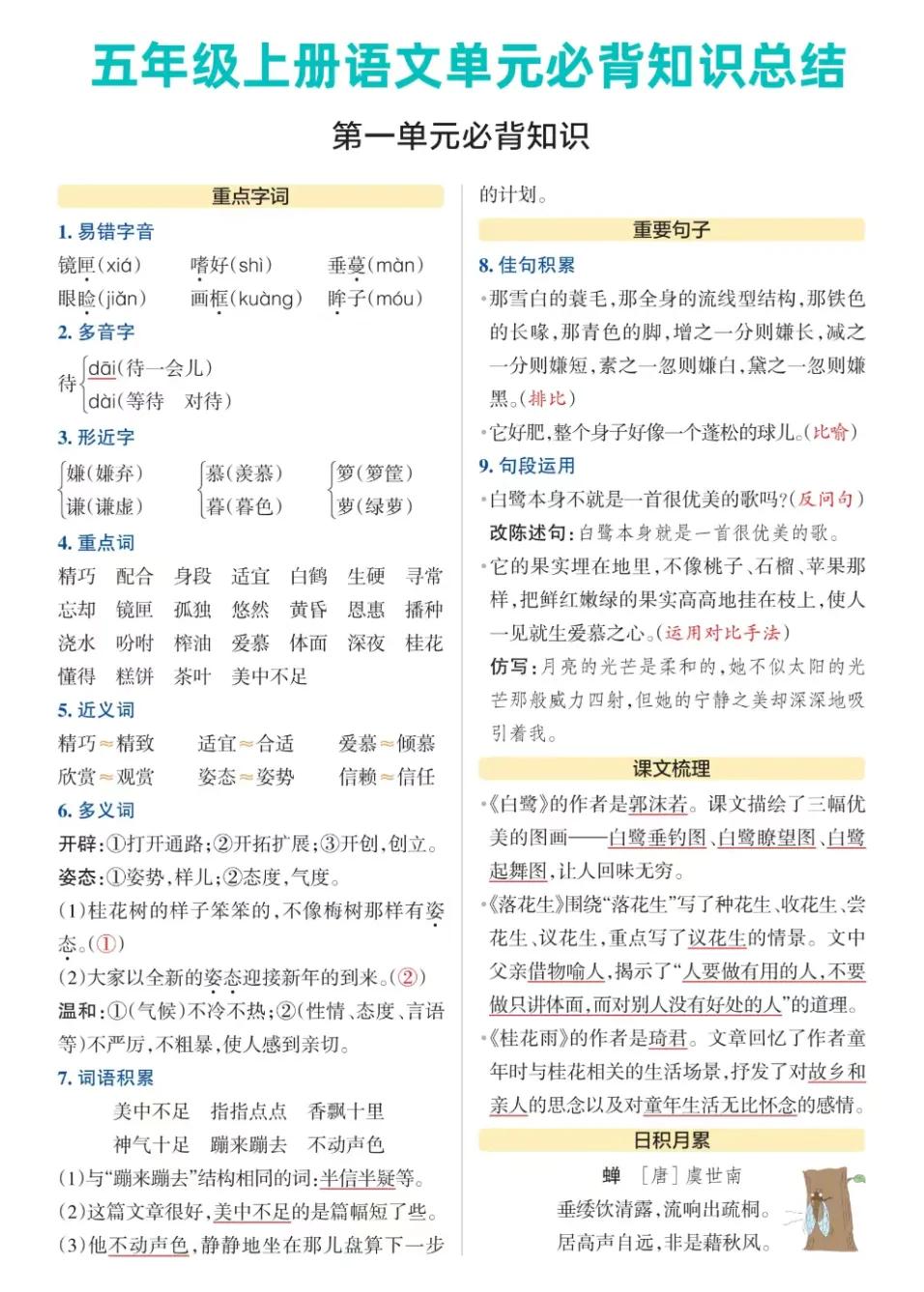 五年级上册语文1-8单元知识点归纳,五年级语文下册1-8单元必背知识点