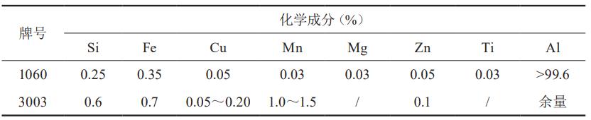 铝管翅片蒸发器,铝管冷凝器蒸发器