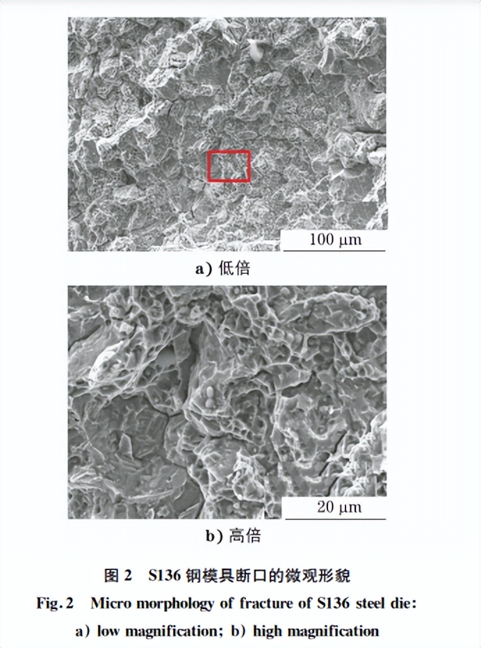 s136模具钢物理性能,s136模具钢的优点