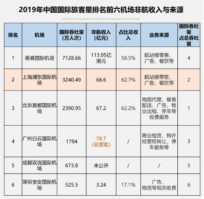 中国中免值得长期持有吗,中国中免值得长期投资吗