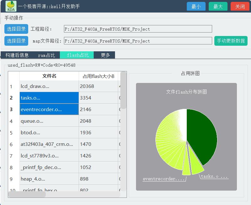 mdk开发软件,keilmdk开发流程