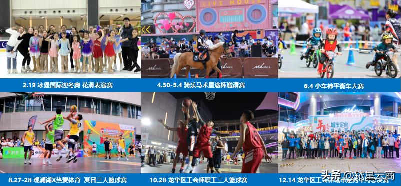 广深部分代表商场2022销售额曝光！