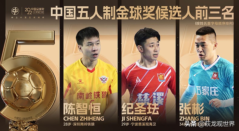 中国足球金球奖会颁给外国人吗,中国足球金球奖2022获奖名单公布