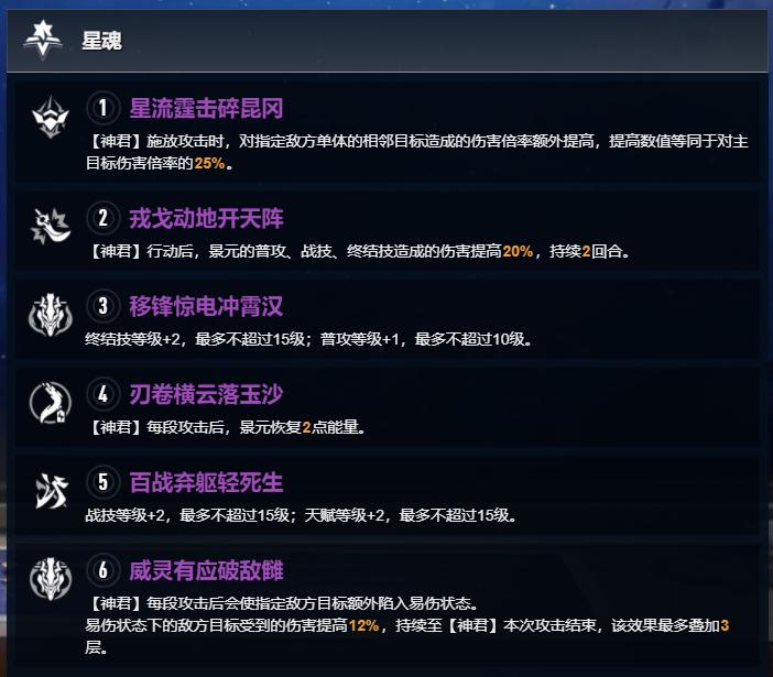 星穹铁道景元队伍怎么玩,星穹铁道景元光锥攻略
