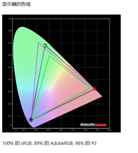 戴尔g155520值得购买吗,戴尔游匣g15i7-10870h性价比