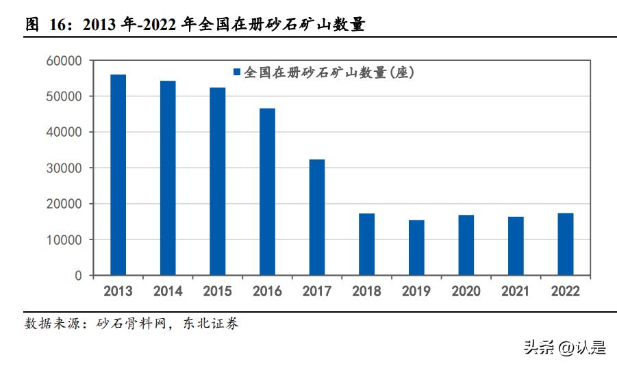 浙矿股份研究报告：砂石设备稳定增长，资源回收静待花开
