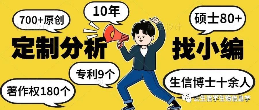 4张图=6分+的WGCNA非肿瘤诊断标记物筛选!简单实验也可达成!