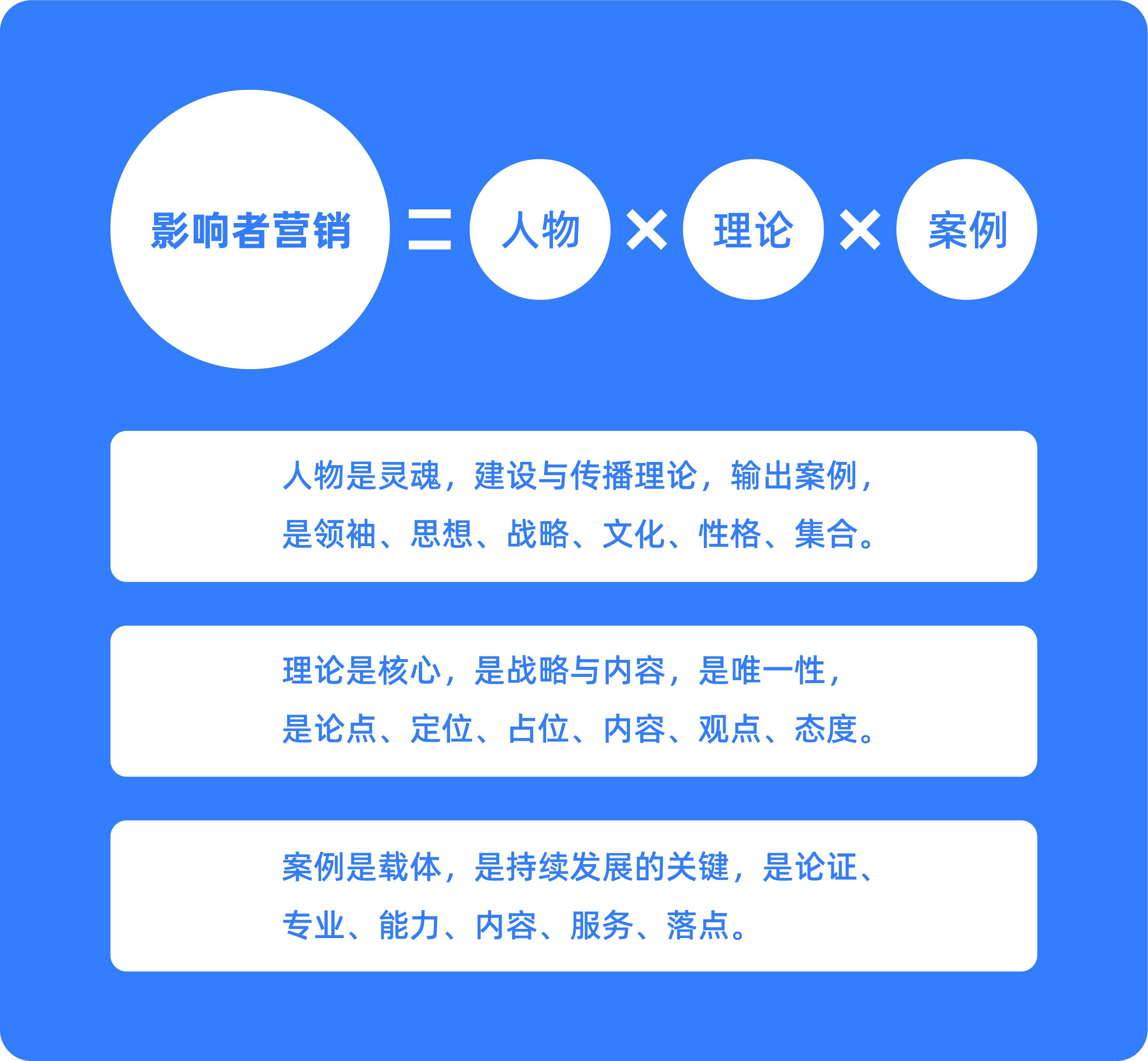 大道恒美值得买吗,大道恒美品牌管理