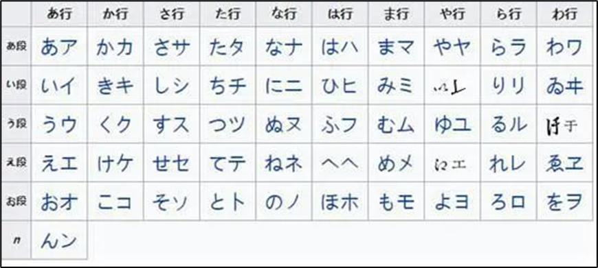 张本智和为啥叫摩托,哈里摩托和张本智和