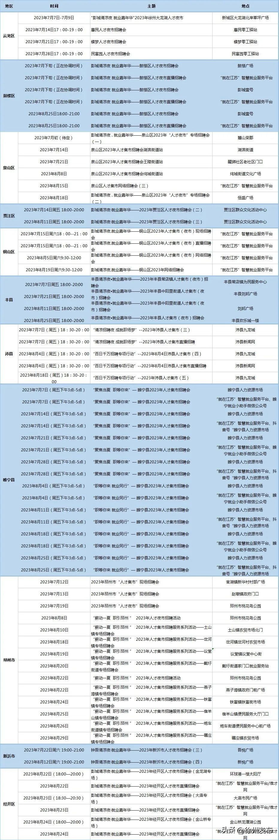 徐州宝藏彩虹夜市,宝藏夜市的视频