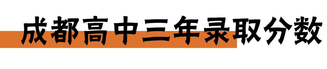 鎴愰兘鐭冲澶╁簻楂樹腑鎺掑悕,鎴愰兘鐭冲澶╁簻楂樹腑鎴愰兘鎺掑悕