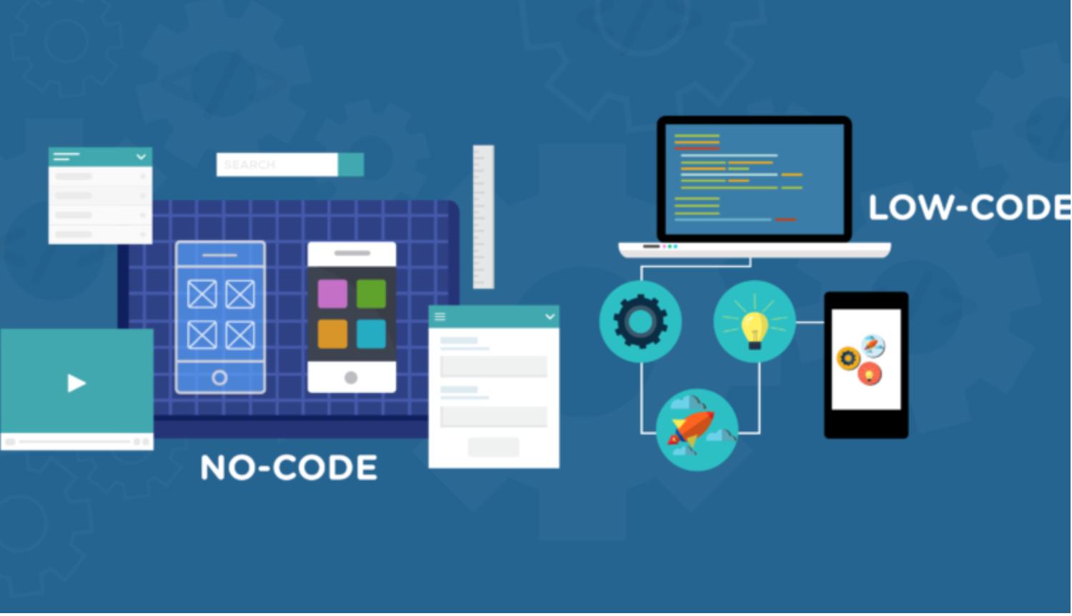 真正的无代码,什么是无代码平台