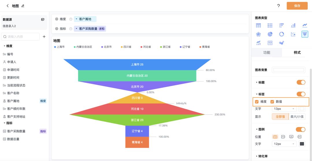 新功能上线！甘特视图、子管理员应用包等16+项功能，等你来用