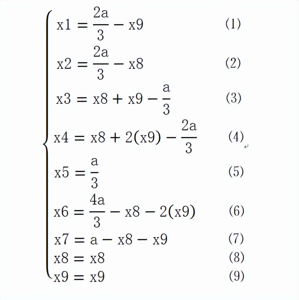 九宫格填数横竖斜都相等解题思路,填数游戏九宫格