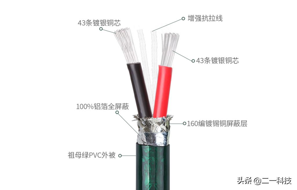 开博尔aux音频线怎么样,绿联镀银音频线aux车载音响连接线